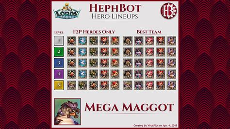 heroes for mega maggot